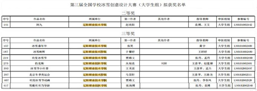 澳门新浦京3189娱乐场