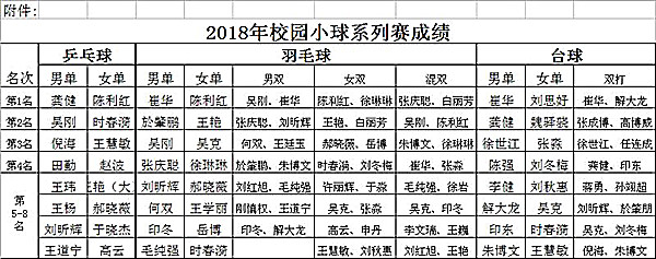 澳门新浦京3189娱乐场