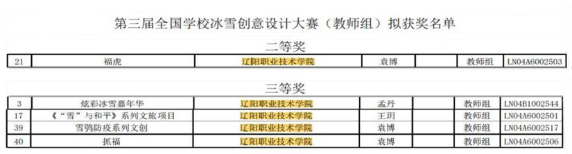 澳门新浦京3189娱乐场