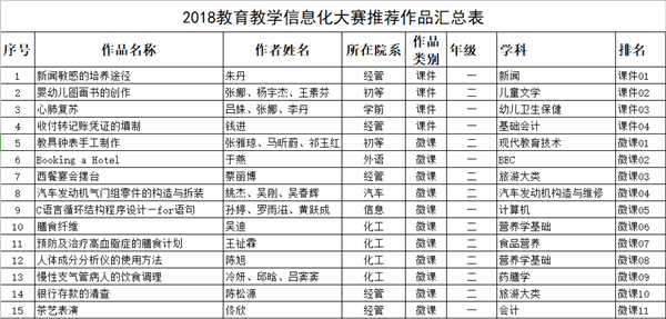 澳门新浦京3189娱乐场