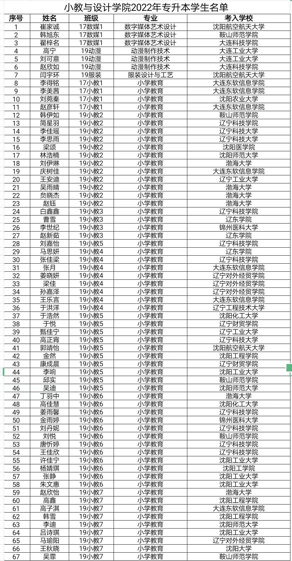 澳门新浦京3189娱乐场