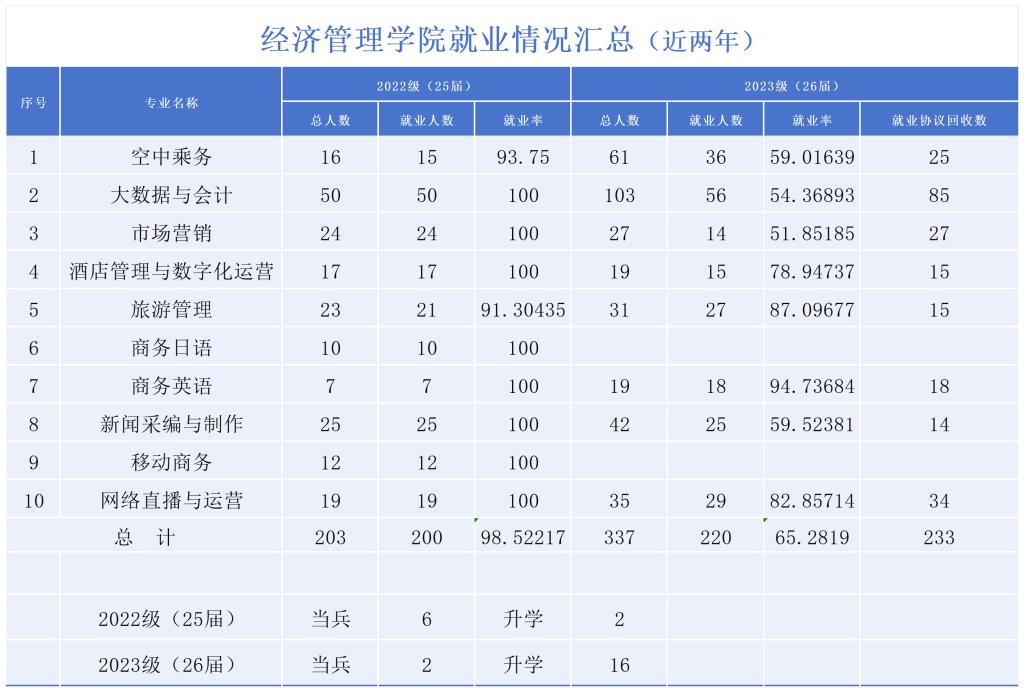 澳门新浦京3189娱乐场